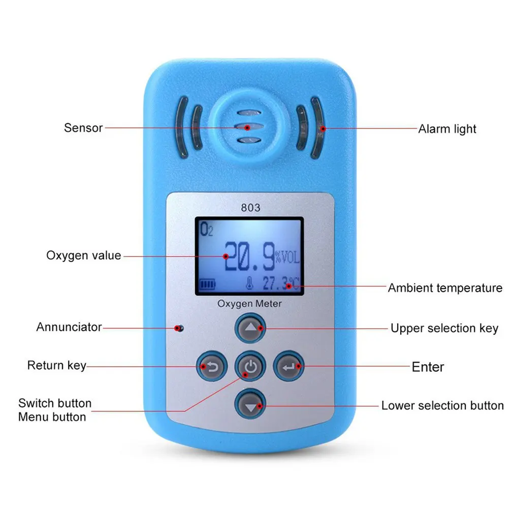 KXL803 LCD Display Fine Oxygen Concentration Detector Mini Oxygen Meter Gas Analyzer with Sound-light Alarm O2 Oxygen Detector enlarge