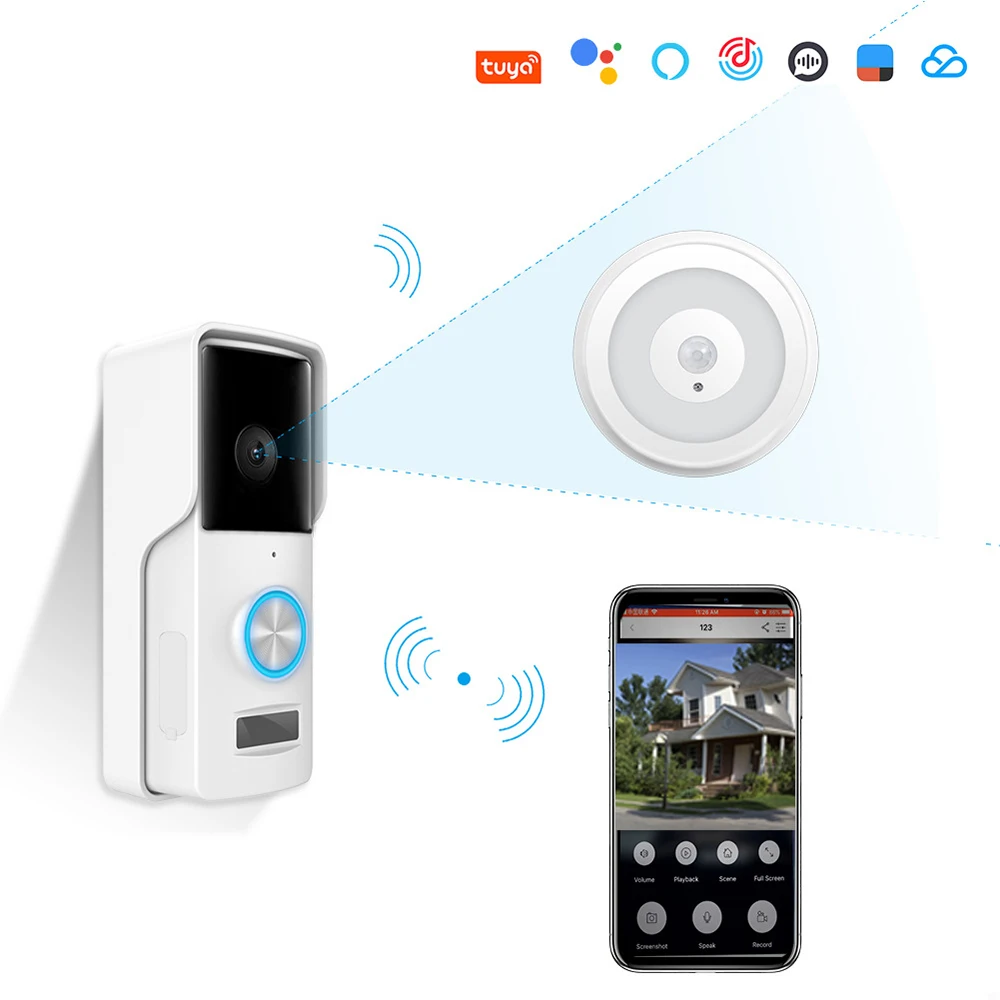 

Беспроводной видеодомофон с Wi-Fi и ИК-подсветкой, 1080P
