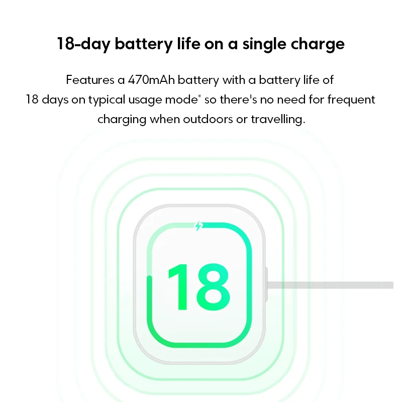 Глобальная версия Xiaomi Redmi Watch 5 Lite Bluetooth Телефонный звонок 1 96-дюймовый дисплей 150+