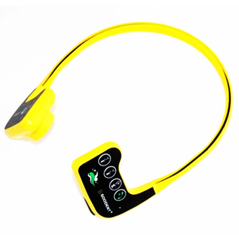 

Winait Waterproof Bone Conduction Headset 8Gb Mp3 Player/Hands Free Answer Call