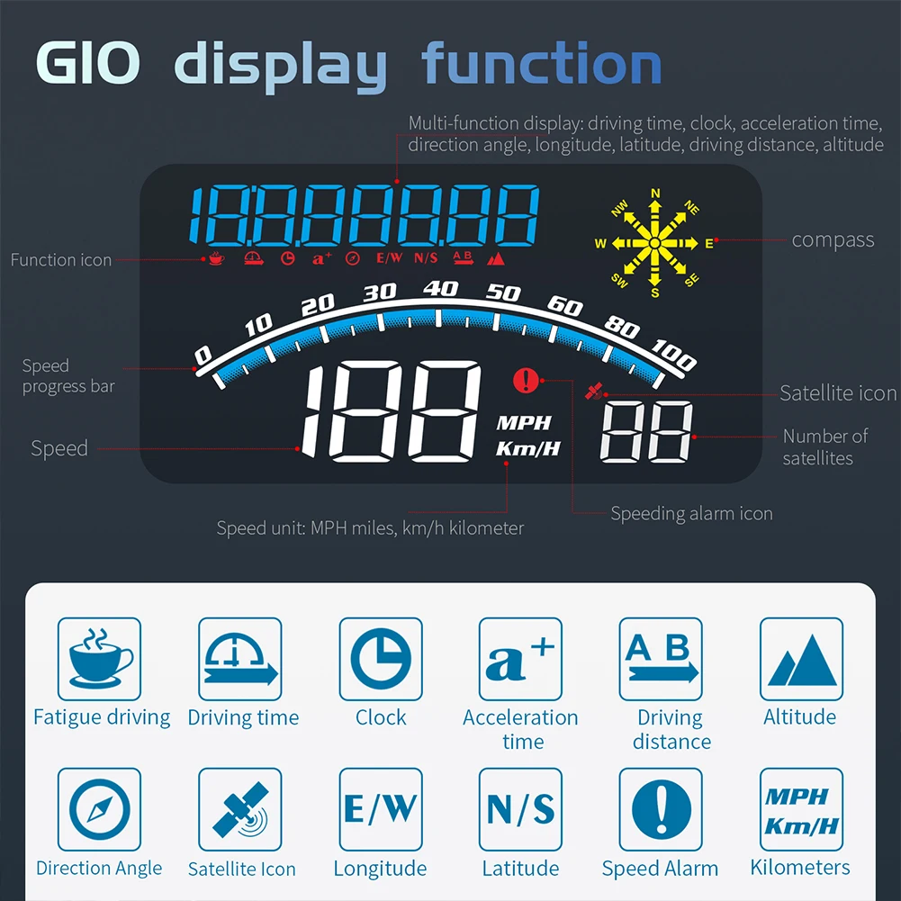 

Durable Windshield Display HUD Accessories Display GPS HUD Heads Up Parts