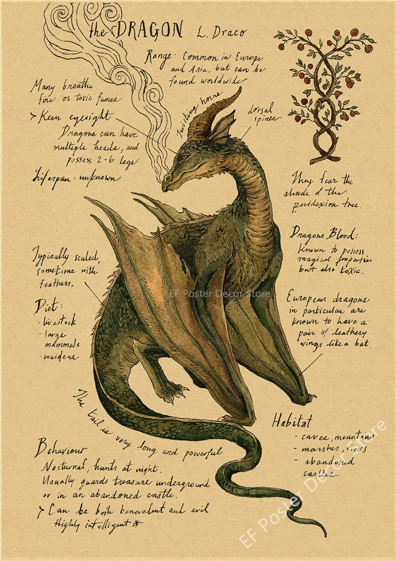 

Плакат с изображением дракона А4 или А3