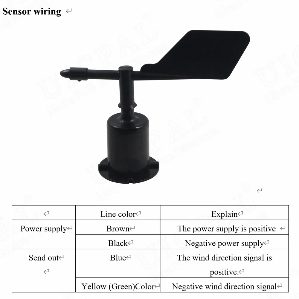 Уличная Метеостанция из поликарбона 8 датчиков скорости ветра 5 В 3 чашки