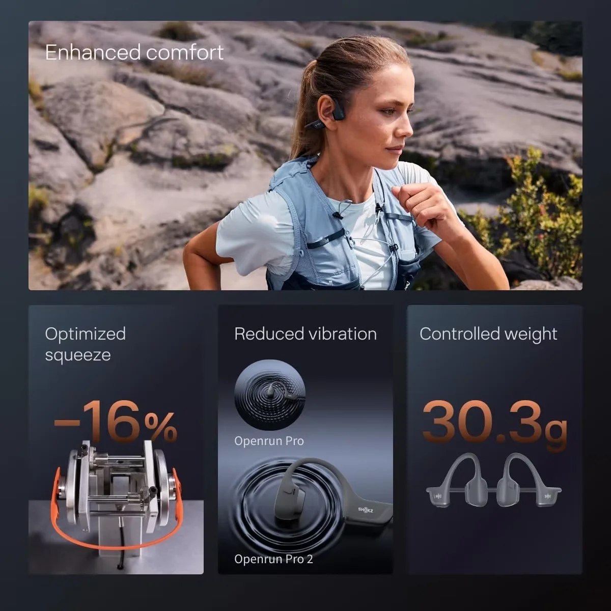 Фото Наушники Shokz OpenRun Pro 2 S820 Pro 2 MINI S821 с открытым ухом, костной проводимостью, Bluetooth 5.3, IP55, устойчивые к поту, для спорта №5