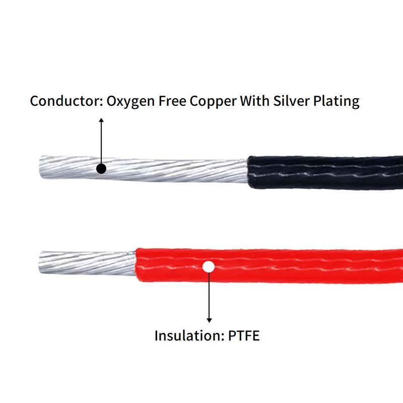 5 м/10 м ПТФЭ посеребренный провод 10AWG - 26AWG Высокая чистота OFC электронный HiFi аудио