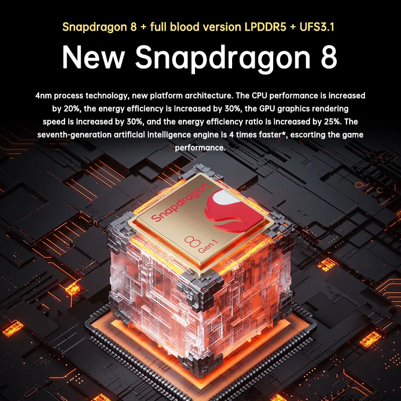 Global Version Nubia Redmagic 7 Gaming Phone 6.8'' 165Hz AMOLED Snapdragon 8 Gen 1 Octa Core 64MP Camera Red Magic 7 Mobilephone