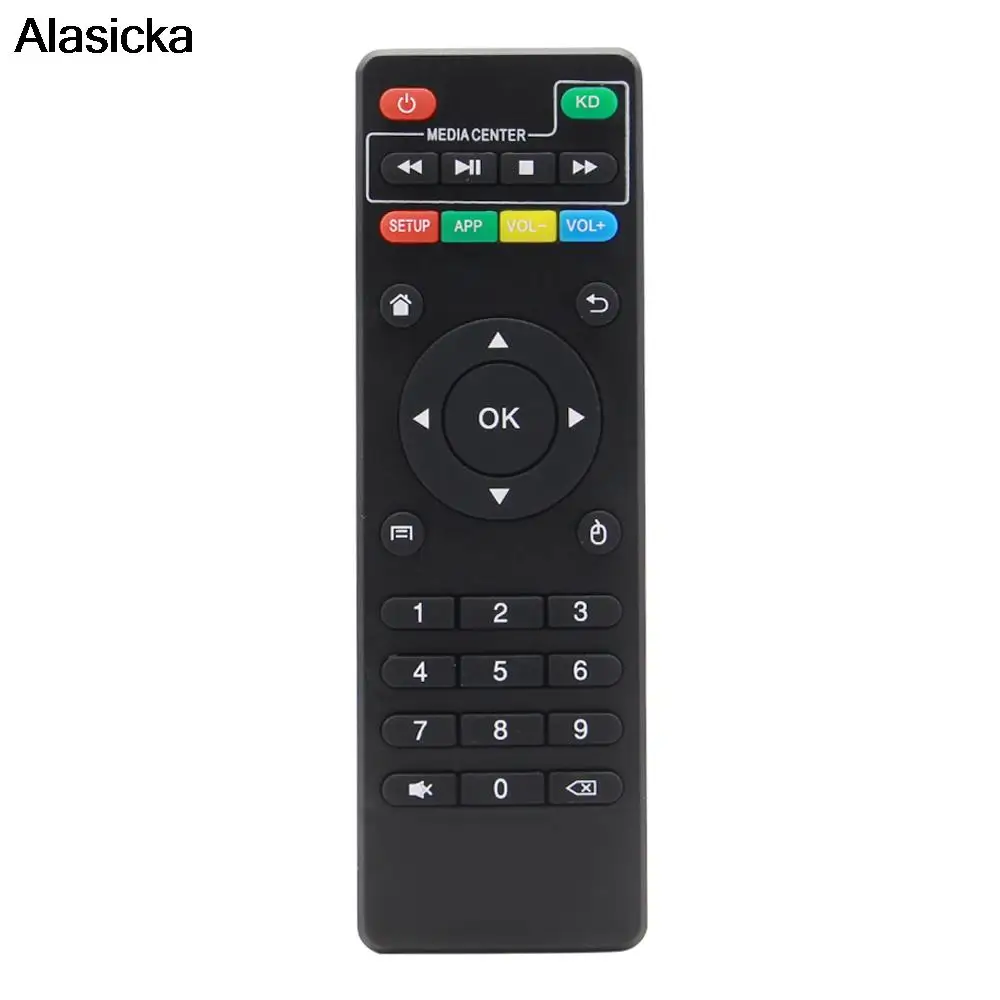 Запасной пульт дистанционного управления для ТВ-приставки Android TV Box 96 pro/V88/MXQ/Z28/T95X/T95Z Plus/TX3 X96 mini, беспроводной