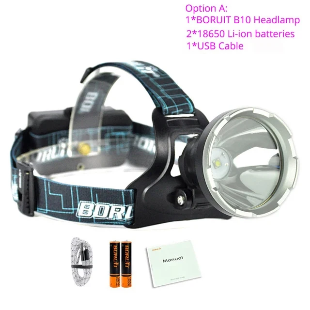 

BORUIT B10 налобный фонарь
