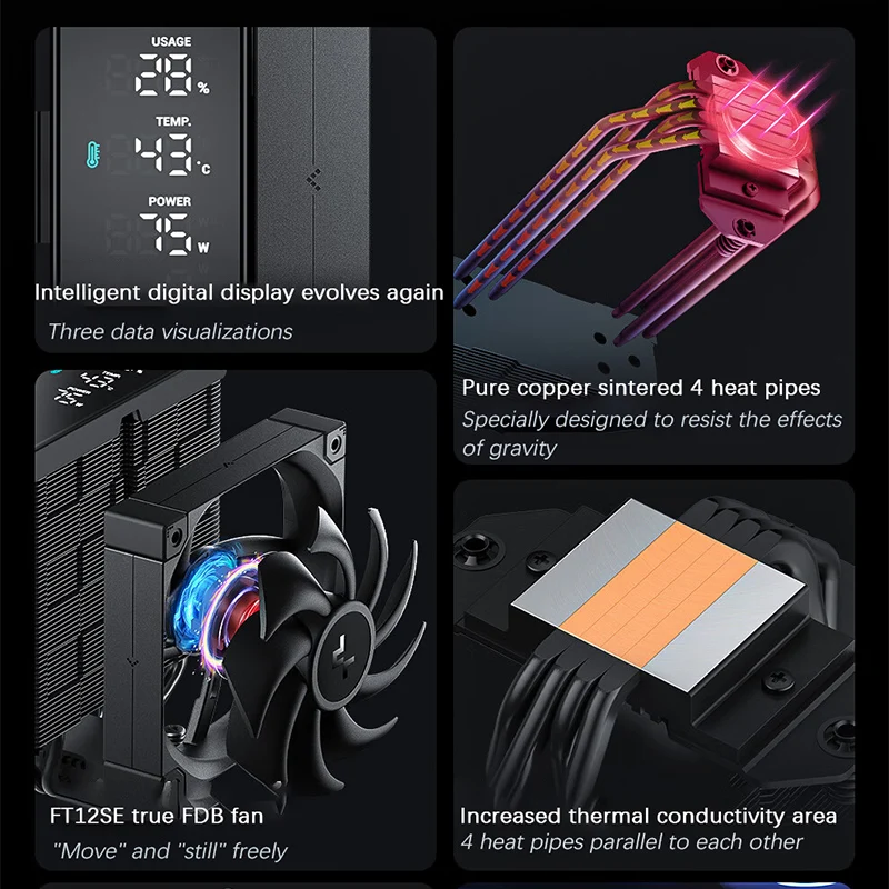 Фото Кулер для процессора DeepCool AK400 с цифровым ЖК-дисплеем, 4 тепловые трубки, воздушное охлаждение, радиатор для ПК, совместим с LGA1700/1200/115X/AM4/AM5 №3