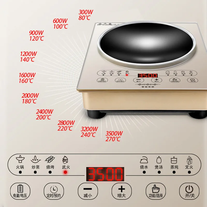 Настольная встроенная индукционная плита 3500 Вт Коммерческая Мощная Высокая