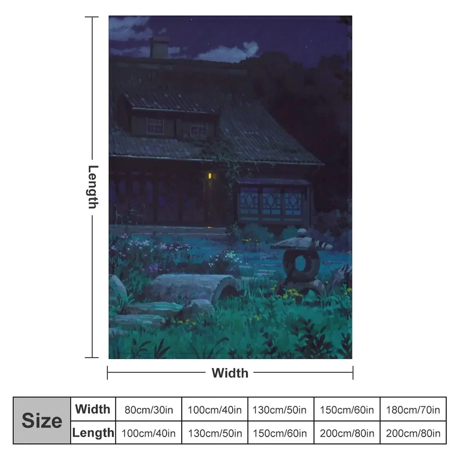 Осветительное одеяло в темноте клетка для младенцев