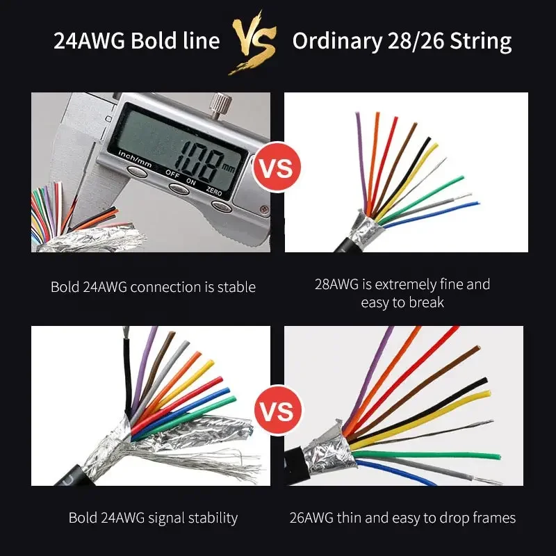 Соединительный кабель DB9 DB15 DB25 промышленный 24AWG 9 15 25 контактов соединительная