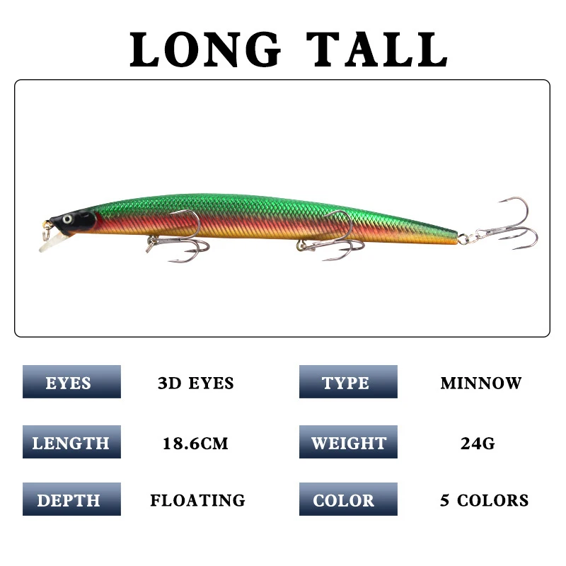 

Hot Bionic Fishing Lure Minnow 18.6cm 24g Floating 3D Eyes Hard Baits Accessory