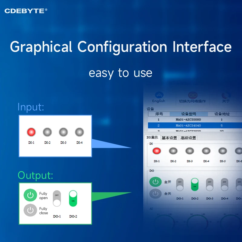 ModBus I/O Network Modules with Serial Port RS485 4AI+2DO MA01-XACX0420 Support PLC/Touch Display IoT