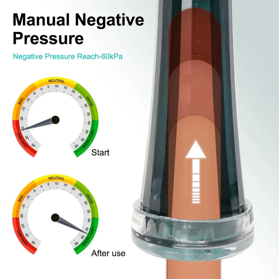 Автоматический сосущий мужской мастурбатор электрический удлинитель пениса