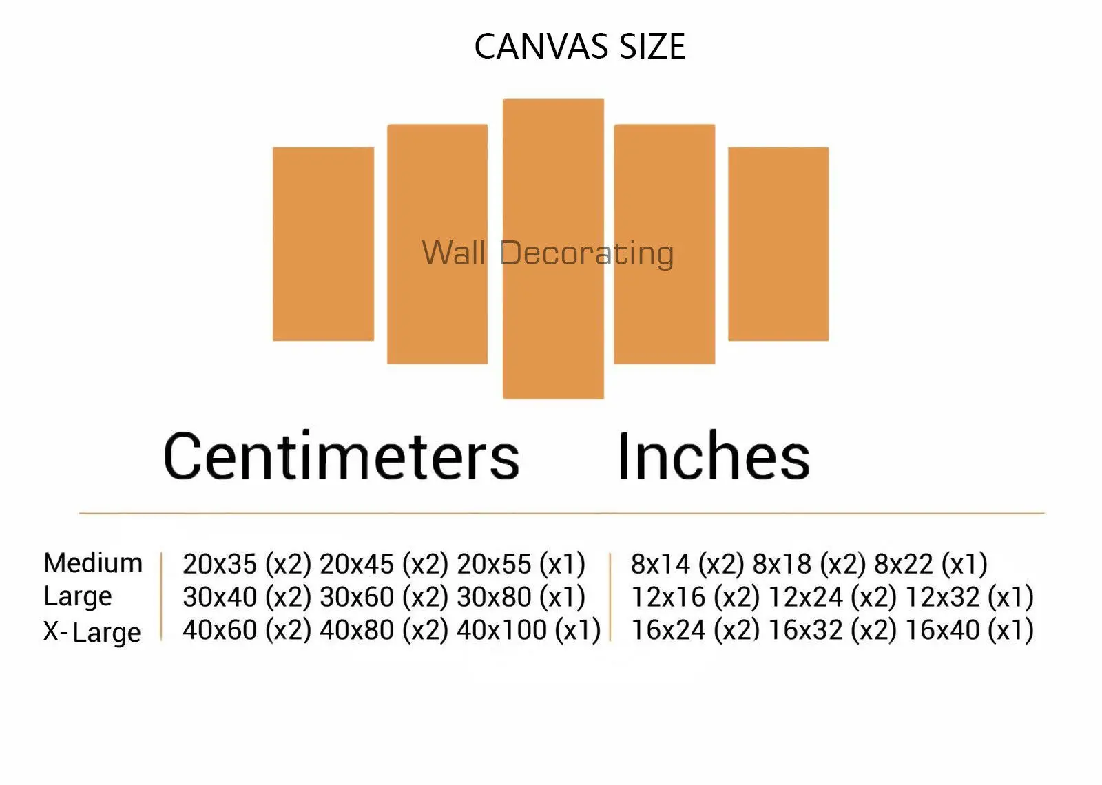 Три детских буддистских тибетских статуи 5 панелей печатная Настенная картина