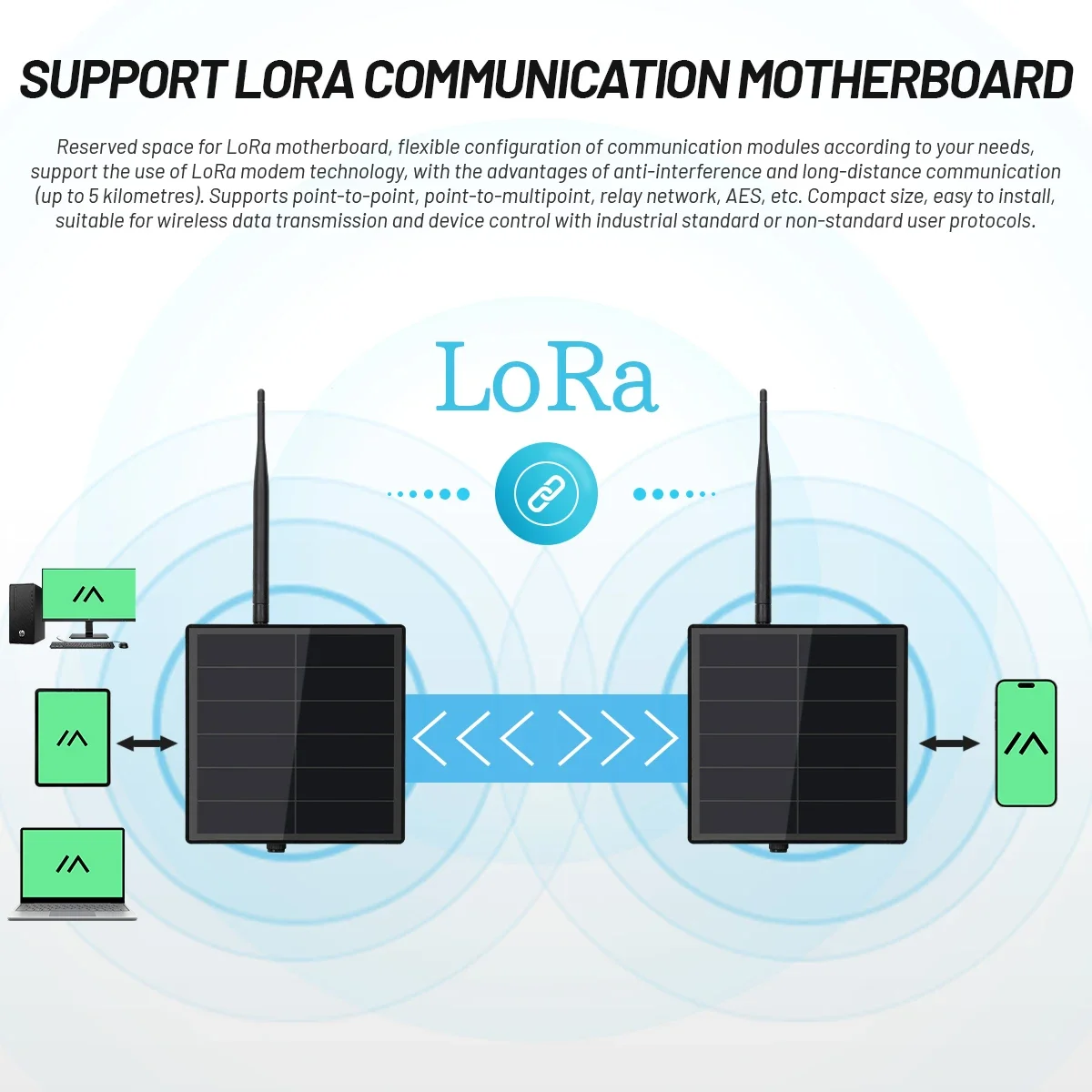 Фото Новая солнечная панель Power Ups D5 мощностью 5 Вт с антенной Heltec V3 Lora Iot Meshtastic для уличной фермерской связи №4