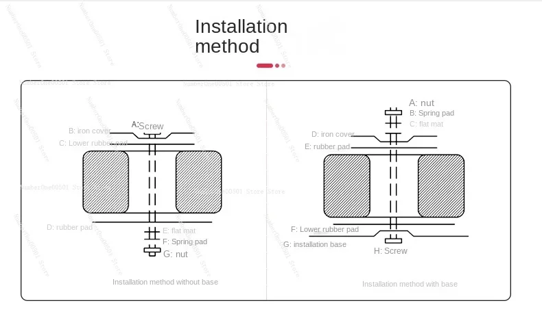 Круглый трансформатор нагревательная стена блок управления нагревом источник