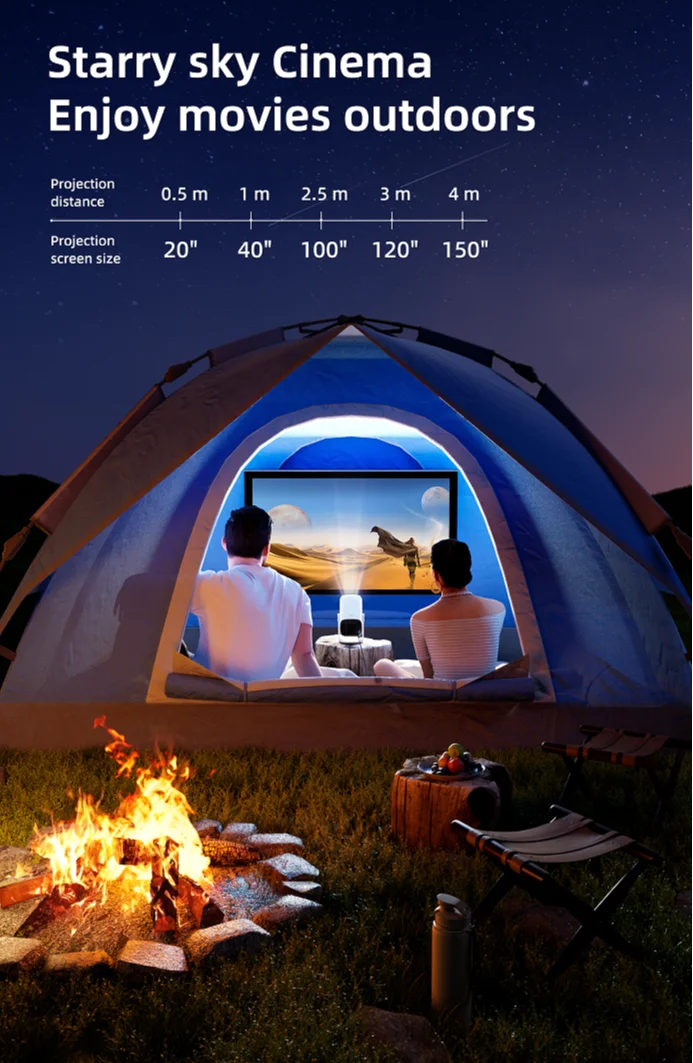 Для наиболее популярного мини-видеопроектора HY300 PRO 2 4G + 5G сверхбыстрое