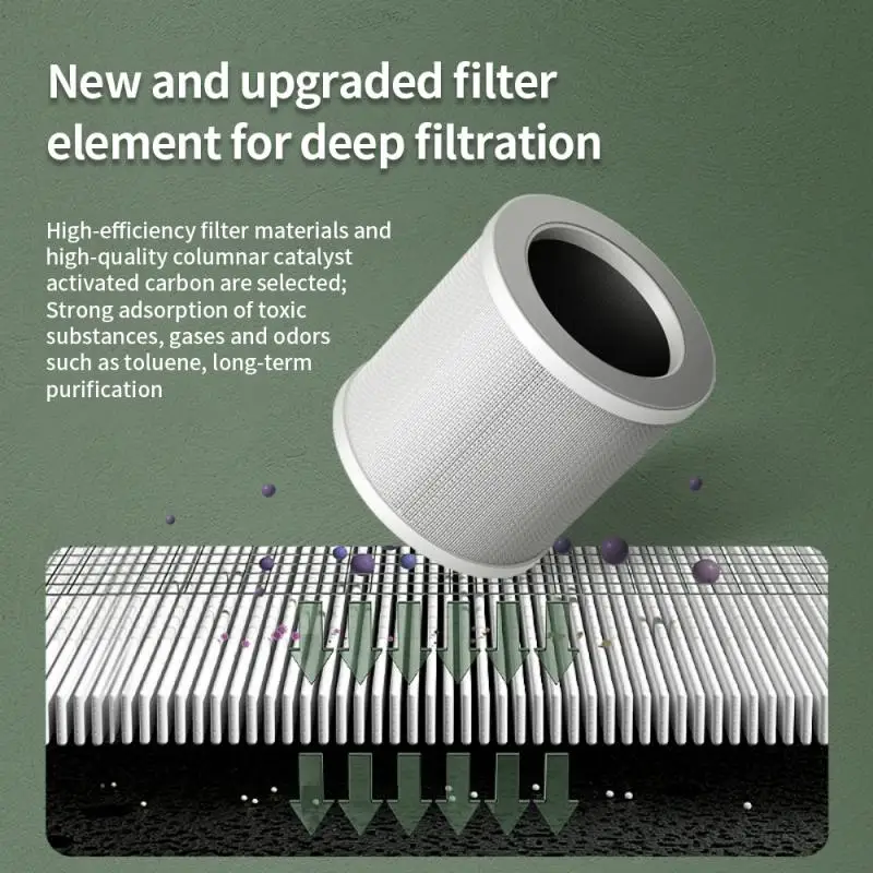 

Малошумный фильтр освежитель воздуха портативный эффективный очиститель воздуха очистители воздуха Usb зарядка автомобильный дезодорирующий освежитель очиститель воздуха