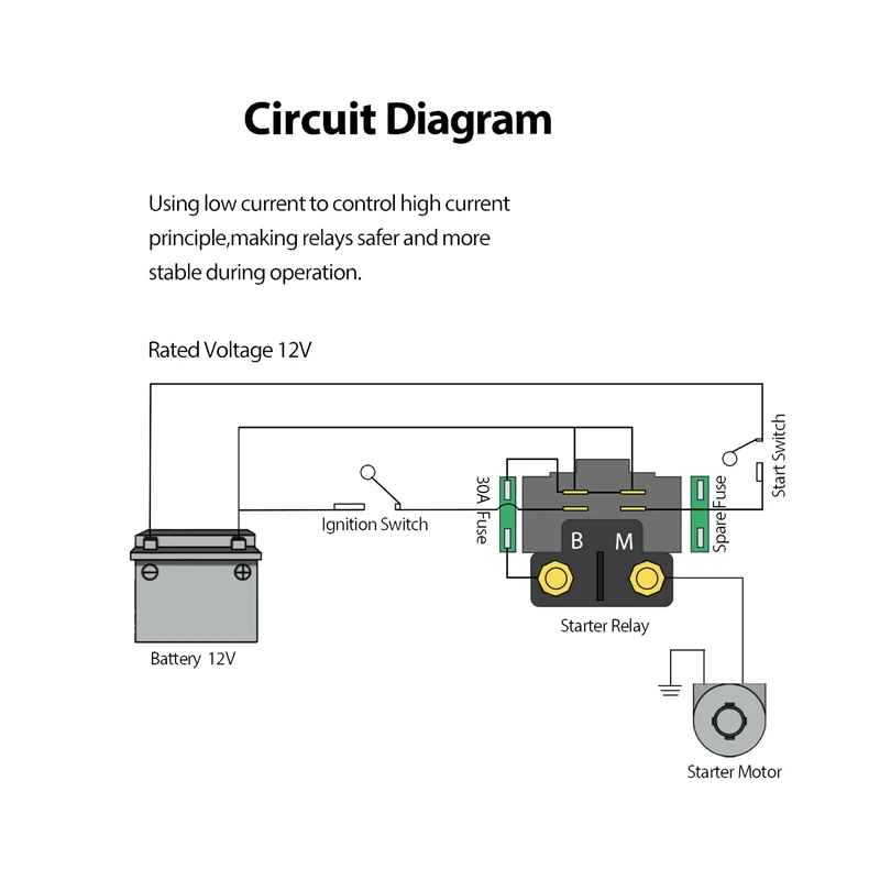 Стартер реле соленоида для SUZUKI VZ800 VZ800Z MARAUDER 1997-2009 мотоцикл новый 31800-21E20
