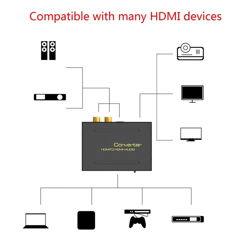 

HDMI-совместимый адаптер, 5.1ch 2.0ch, оптический распределитель SPDIF + L/R, переключатель видео, коробка 24BB