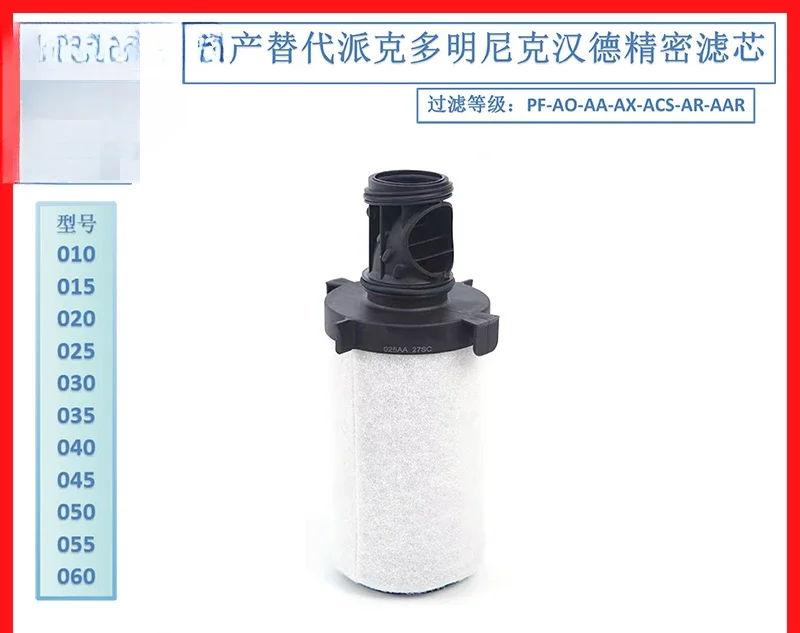 Прецизионный фильтр Parker Dominic 015AA 020AO 025ACS 040AA 045AO 050AOACS