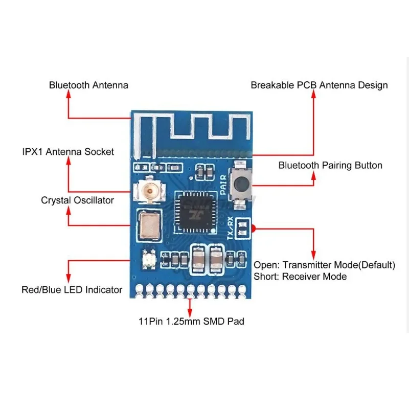 Фото Модуль Bluetooth 5.3, модуль аудиопередатчика, стерео GFSK трансивер, плата для наушников, беспроводной динамик KCX_ BT_ EMITTER 5 №2