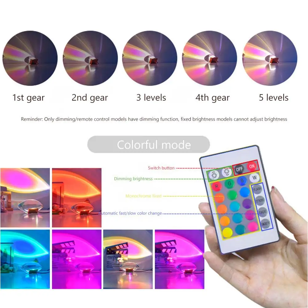 Лампа для проектора Ангельские глазки Led Galaxy Crystal Проектор Аврора Туманность