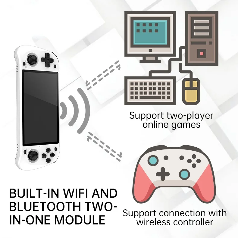 POWKIDDY TOP RGB10 MAX2 256G Ретро Открытый Исходный Системный Портативный Игровой Консоль RK3326 5,0-дюймовый IPS-экран 3D Рокер Лучший Подарок для Детей.