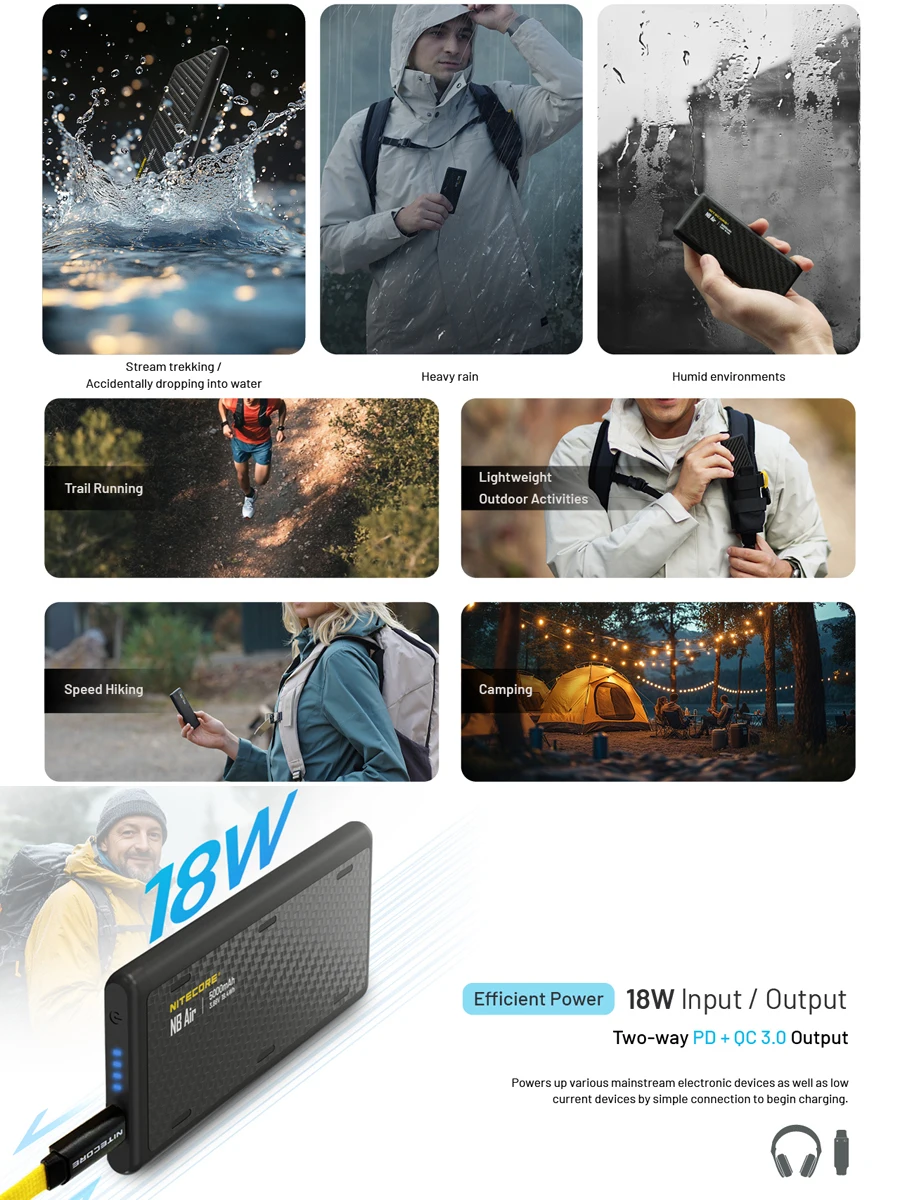 

Мобильное зарядное устройство NITECORE NB Air 5000 мАч Водонепроницаемый Power Bank Энергетическая панель класса Competition