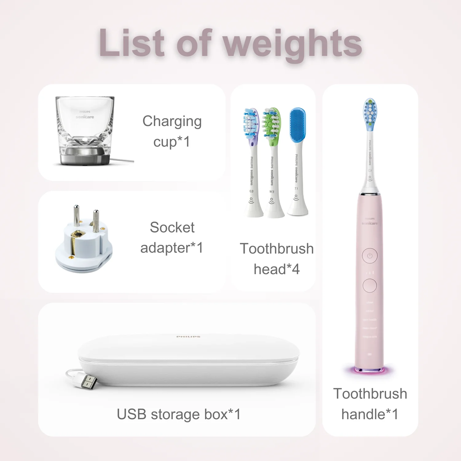 Электрическая зубная щетка Philips Sonicare серии 9500 HX9924 подключение Bluetooth 5 режимов