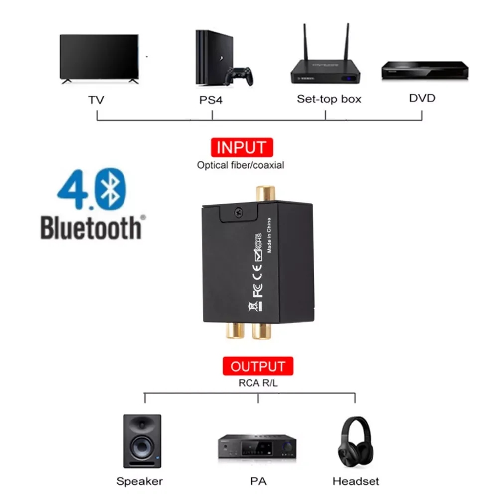 

WeeVnn Digital to Analog Audio Converter Bluetooth 4.0 Optical Fiber Toslink Coaxial Signal to RCA R/L Audio Decoder Amplifier
