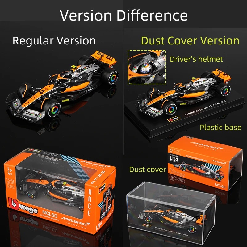 Модель автомобиля McLaren F1