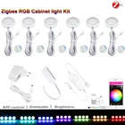 DC12V Zigbee RGB светодиодная подсветка под шкаф затемнение кухонный счетчик мебель комплект освещения для Smartthings tuya Hub Echo Plus