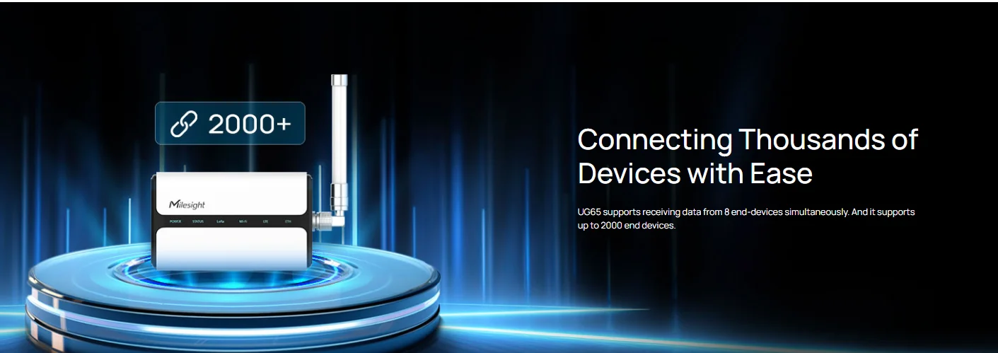 Шлюз IOT EU868Mhz Milesight 4G Ug65 Lorawan IP65 TTN Встроенный сервер NS