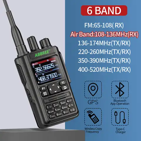 ABBREE AR-869 GPS 6 диапазонов Любительская двухсторонняя радиосвязь 256CH Air Band Walkie Talkie VOX Type-C Jack SOS полицейский сканер авиации
