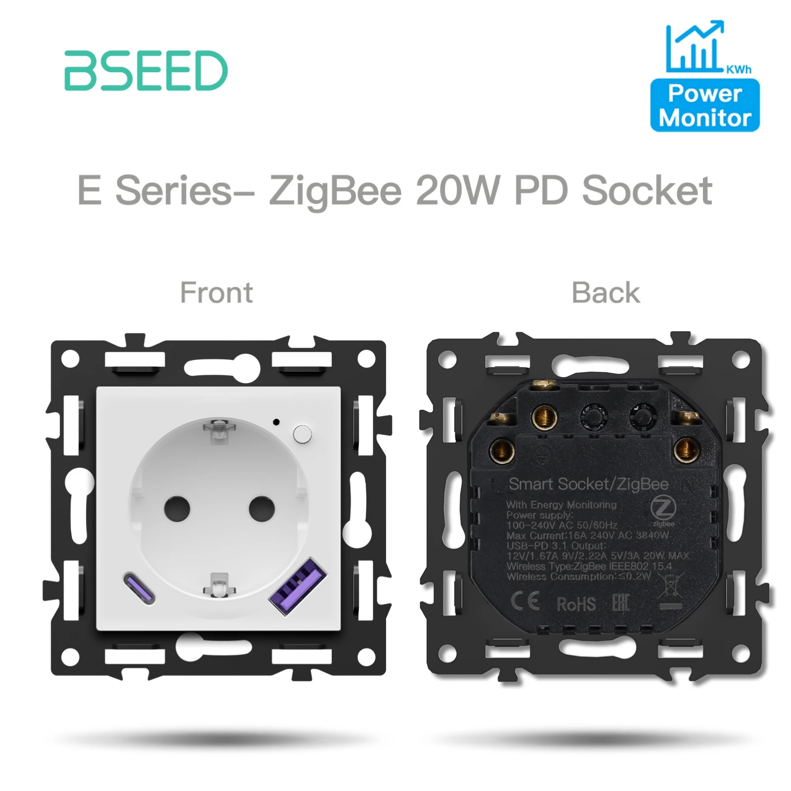 

Модули переключателя BSEED ZigBee серии E