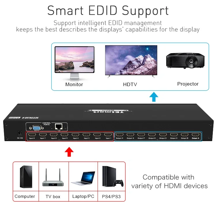 Фото Монтаж в стойку 4K 8x8 HDMI матричный переключатель HDMI видео аудио матрица №5