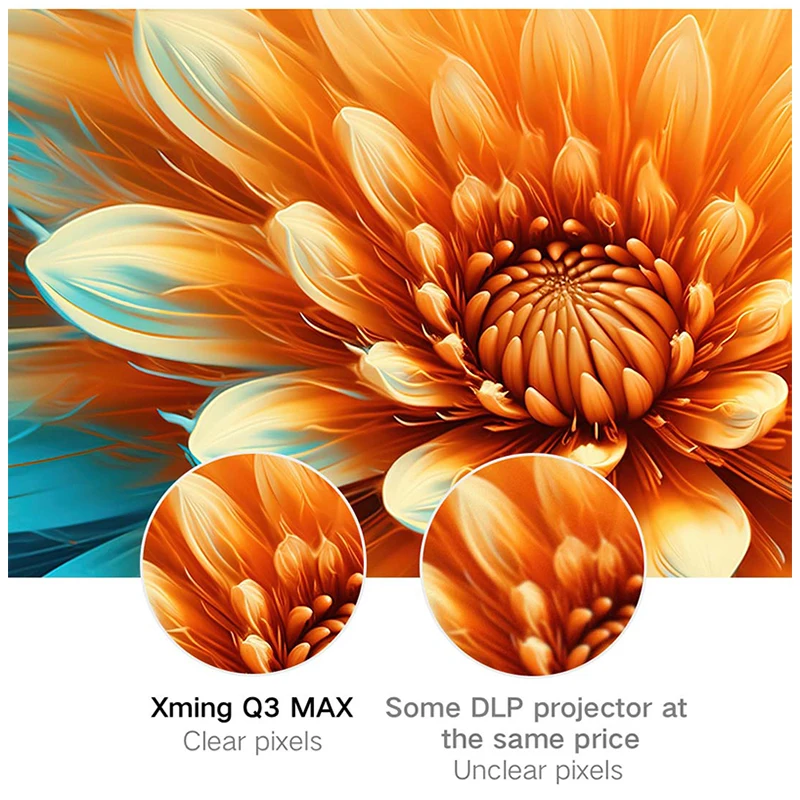Смарт-проектор Formovie Xming Q3 Max Full HD 1080P 600 лм