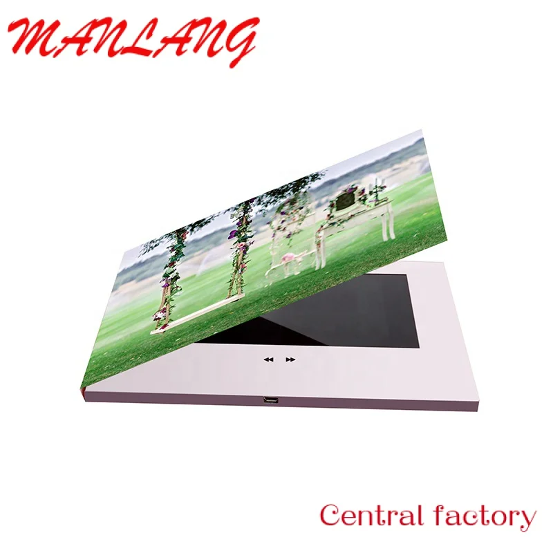 Рисунок 2 - Лучшее качество, видеопоздравительная