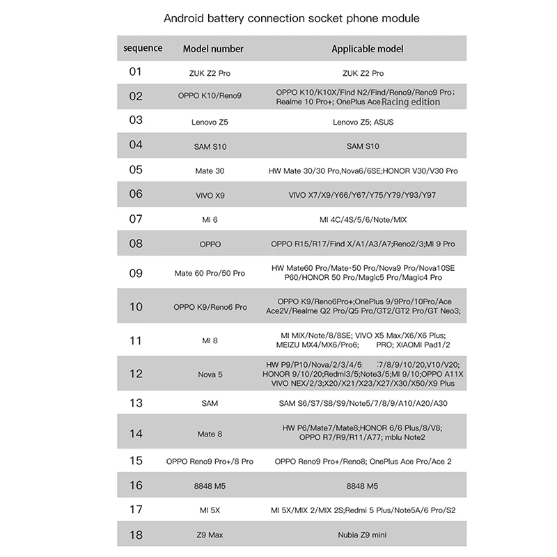 Батарейка MECHANIC F018 F009 1 шт. батарейка с активной панелью панель обнаружения