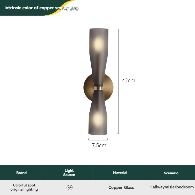 

Настенные светильники Artpad Double Cone Copper