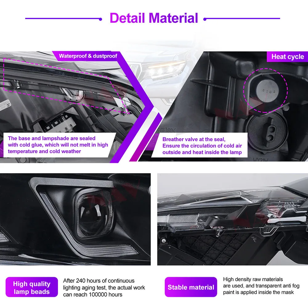 Рисунок 5 - Передняя фара в сборе для Toyota