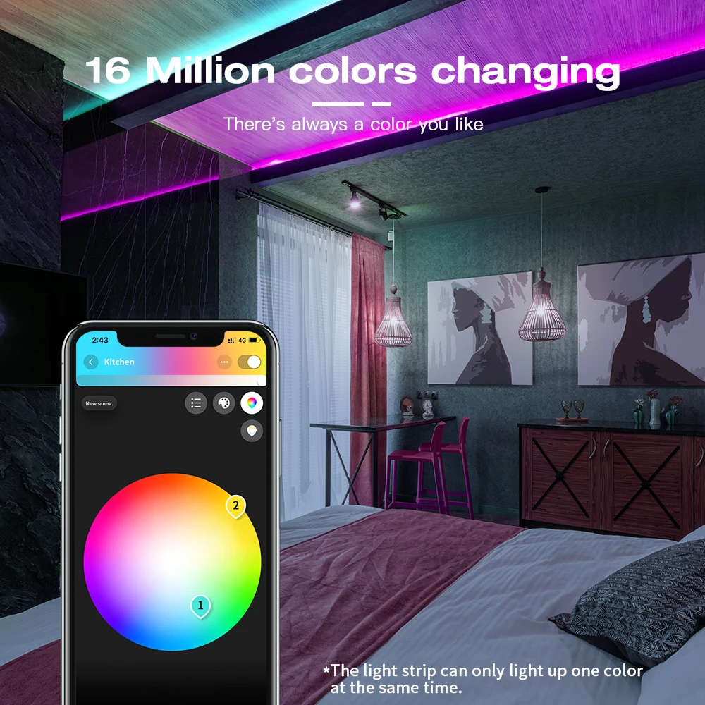 Рисунок 3 - Gledopto Zigbee 3