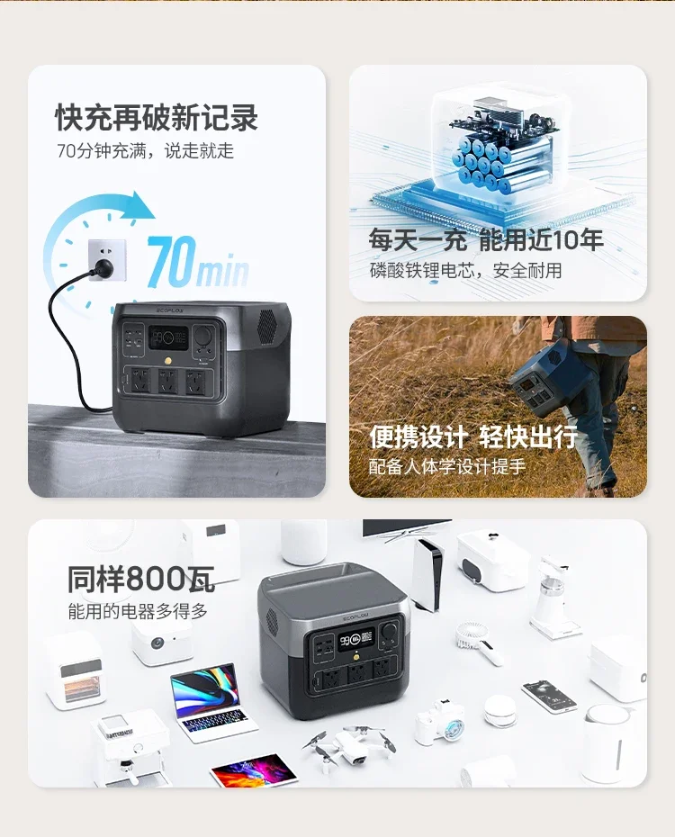 Портативная электростанция ECO Flow RIVER 2 Pro мощность 720 Втч несколько устройств