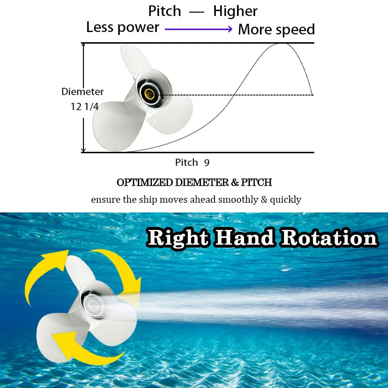 Для Yamaha 45hp 50hp 55hp 60hp подвесной пропеллер 11 3/4*10 лодочный двигатель винт из