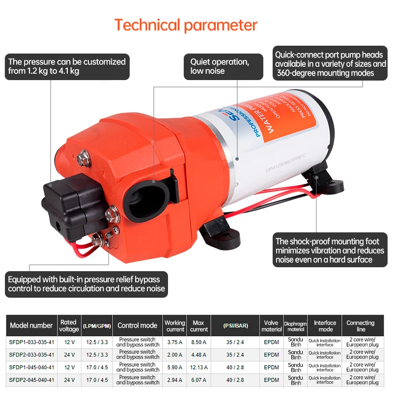Seaflo 41 Serises 12 В 24 постоянного тока Мембранный насос Самовсасывающий