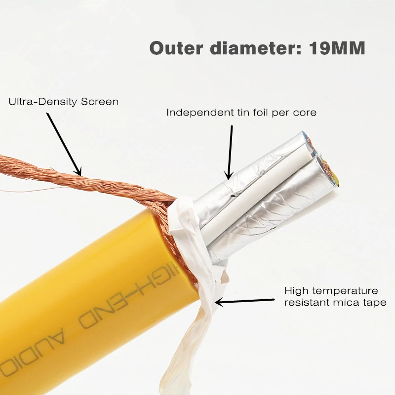 HiFi Power Cable CD Player Amplifier AC Cord Bulk Wire for DIY Audio Line | &amp Video Cables