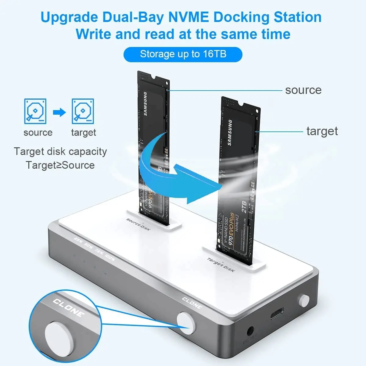 Стыковочная станция Dual-Bay NVME без инструментов Дубликатор M.2 для внешнего жёсткого